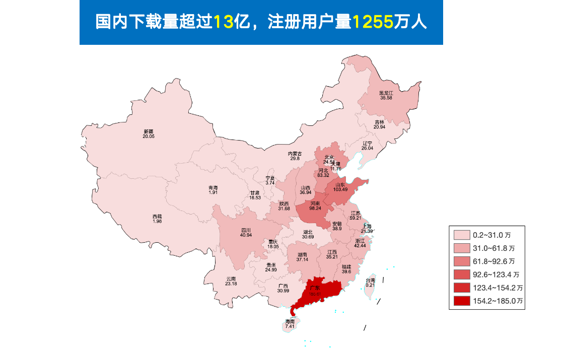 下载量.png